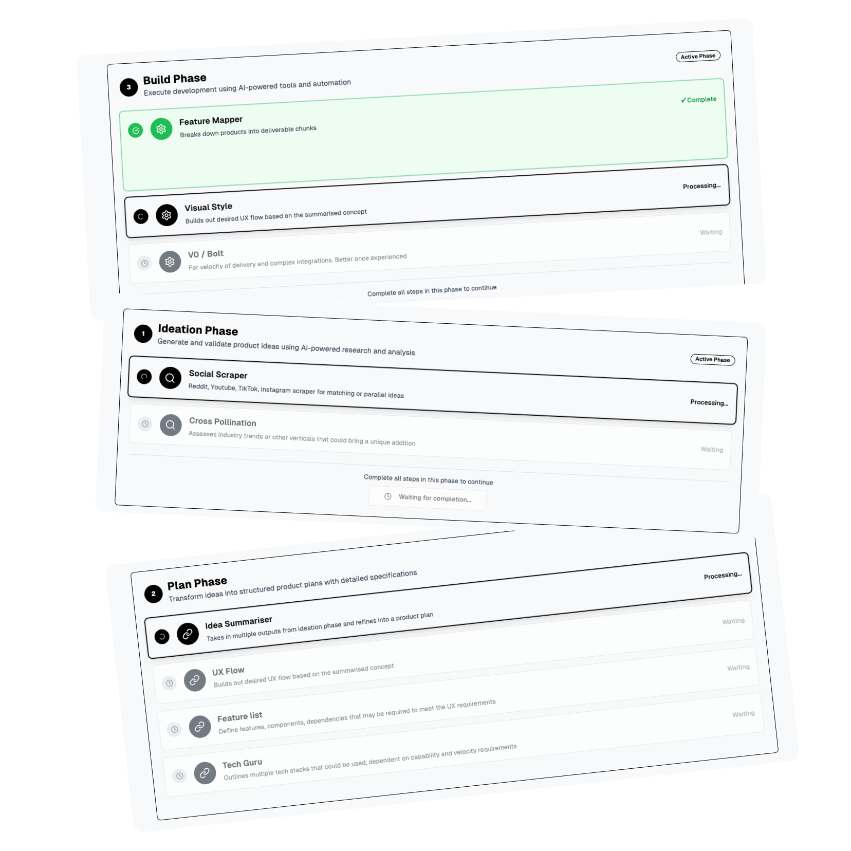 Happy Lucky Labs workflow dashboard showing development phases